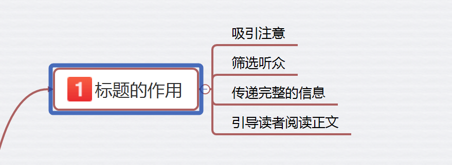 SEO優(yōu)化網站標題寫作技巧